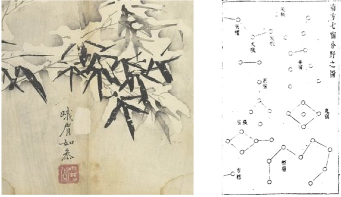 Dr Erling Agøy 26 Jan 2023 'Reading the Sky Divining the Flood Predicting the Weather in Late Imperial China' poster image